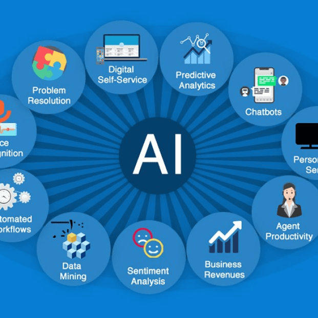 SaaS Development in Raipur