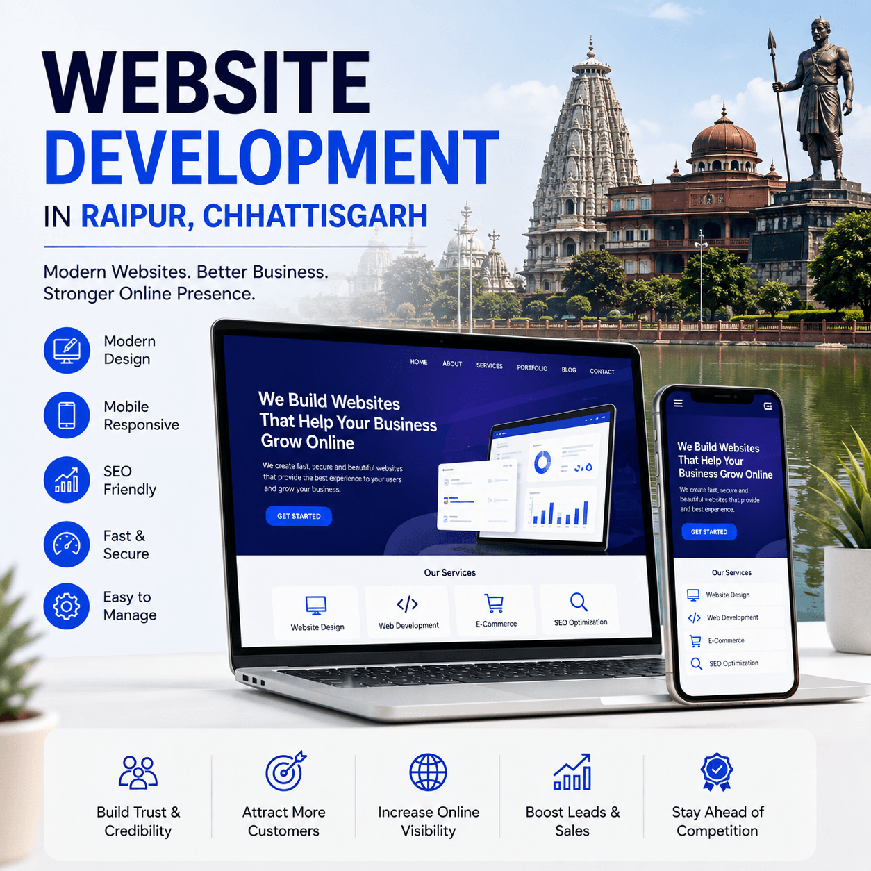 Website Development in Raipur, Chhattisgarh: The Complete Guide to Growing Your Business Online